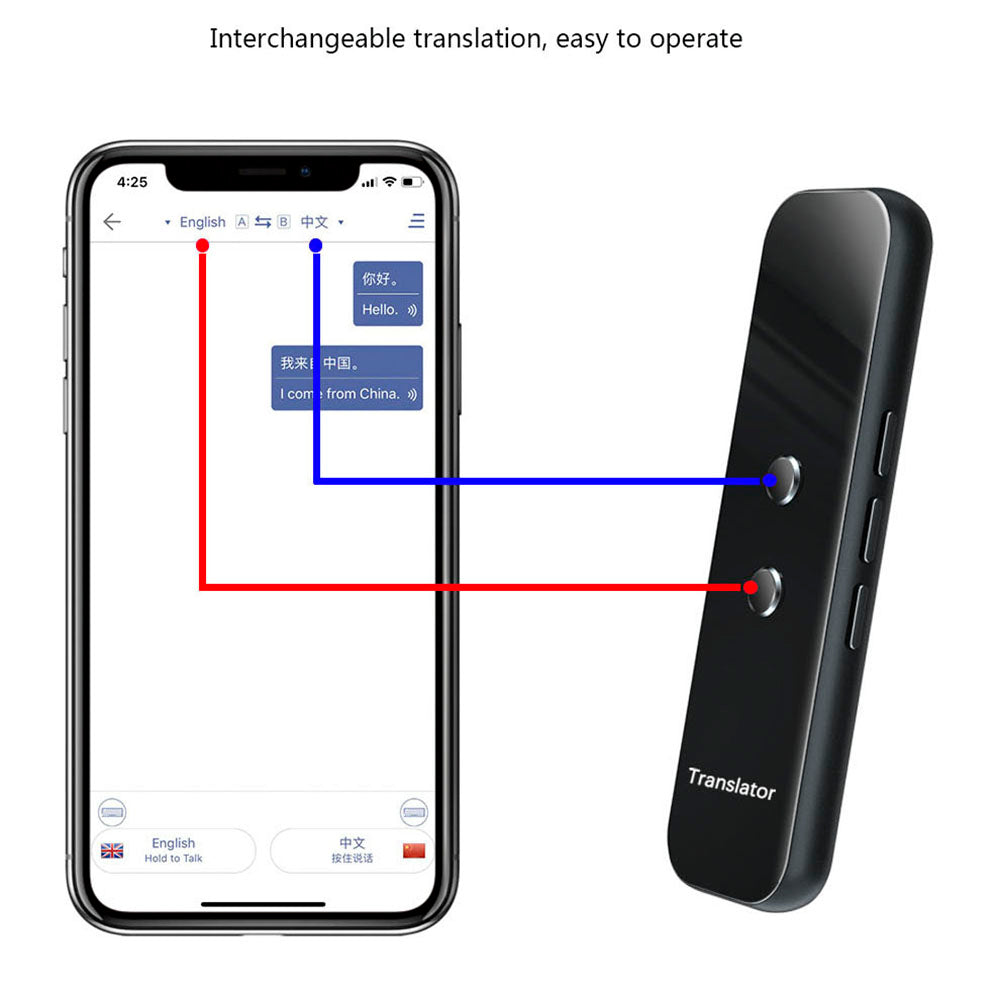 Hgdo Translator Portable 70 Languages Smart Instant Voice Text App